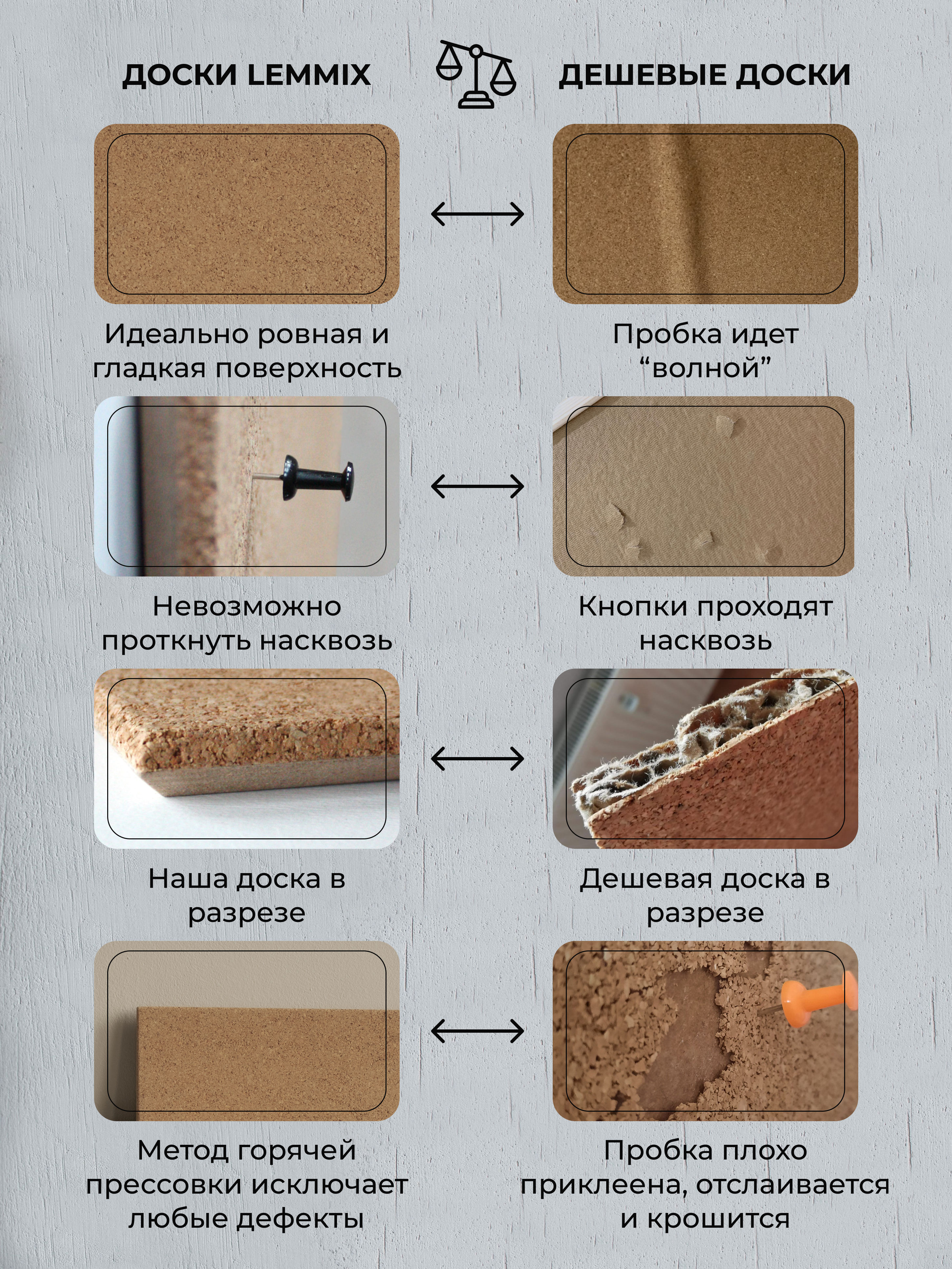 Доска из пробки для заметок
